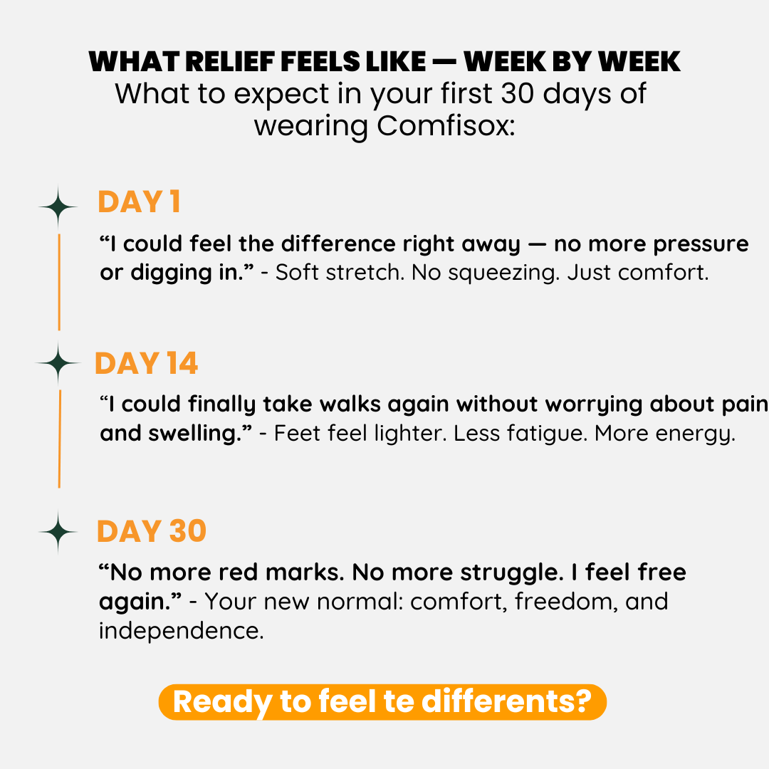 3-Pack White | Pain Relief ComfiStretch™ Socks