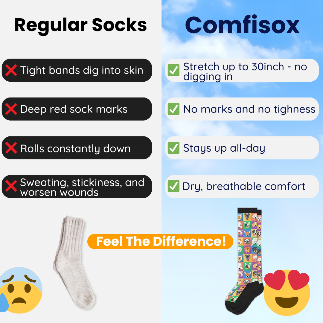 3-Pack White | Pain Relief ComfiStretch™ Socks
