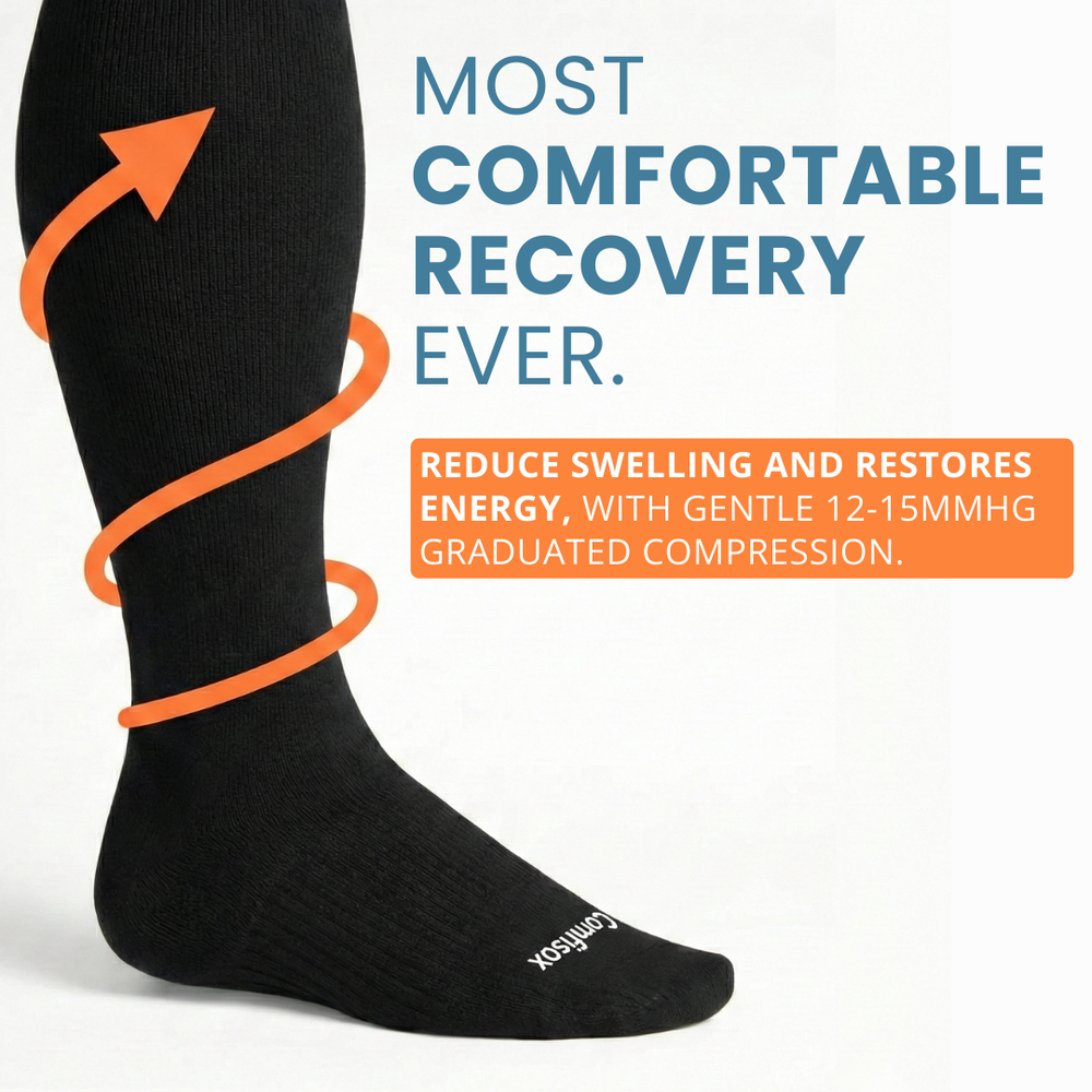 Premium Compression Socks For All-Day Wear